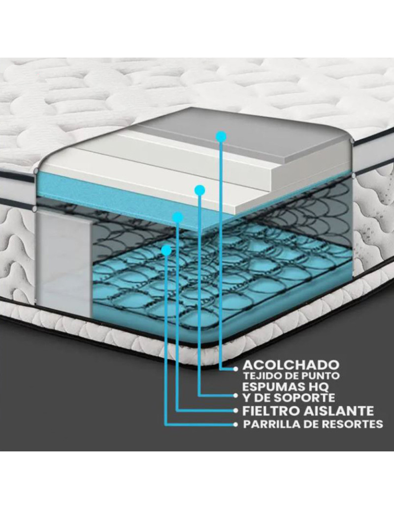 Cama Queen + colchón 2 pillow Aria