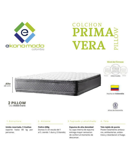 Cama Queen + colchón 2 pillow Aria