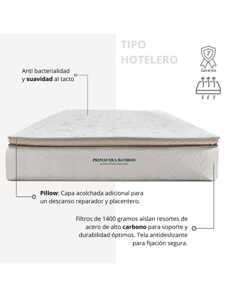 Combo Cama Delhi Semidoble + Colchón Semiortopedico Con 1 Pillow Top, Azul