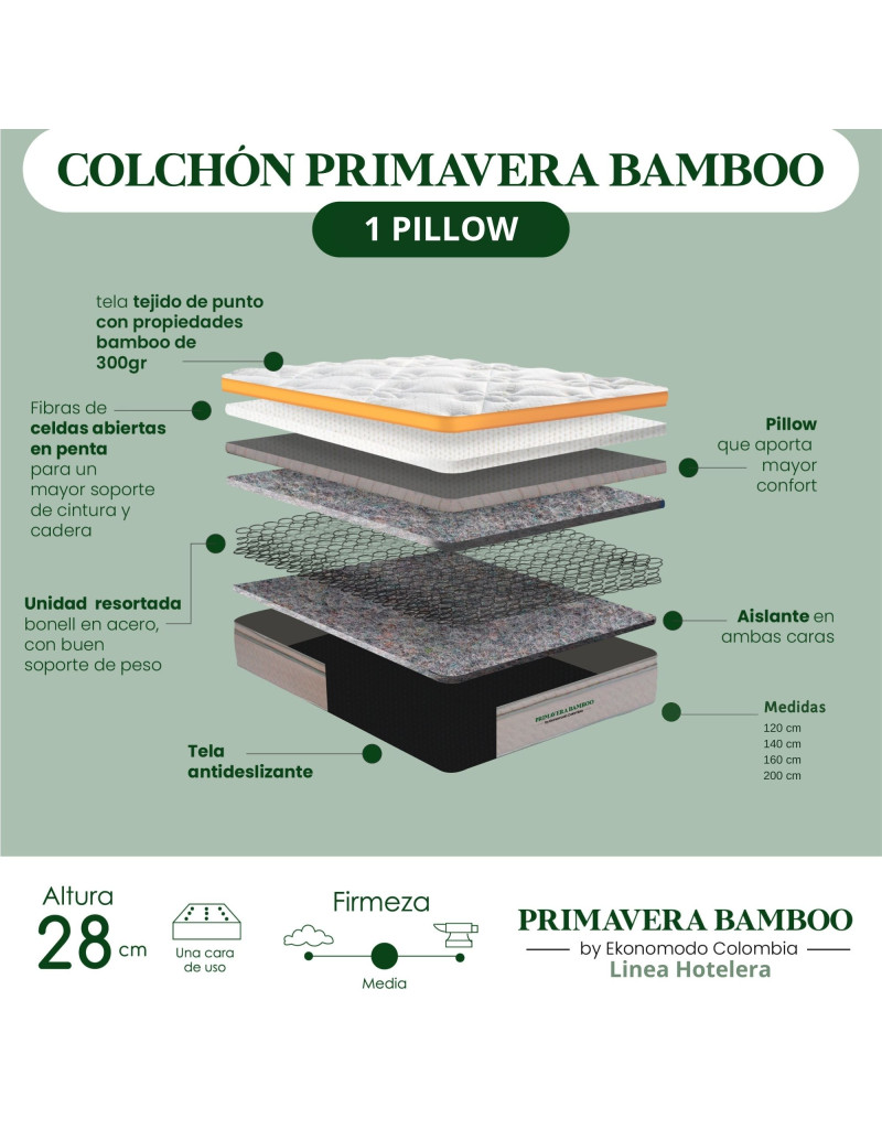 Combo Cama Delhi Semidoble + Colchón...