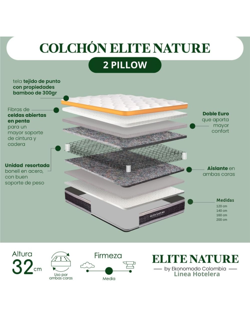 Combo Cama + Colchón 2 Pillow +...