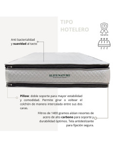 Combo Cama Queen + Colchon... 2