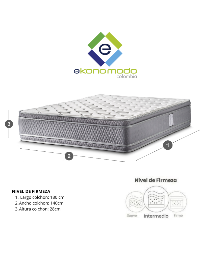 Combo Cama + Colchón 2 Pillow +...