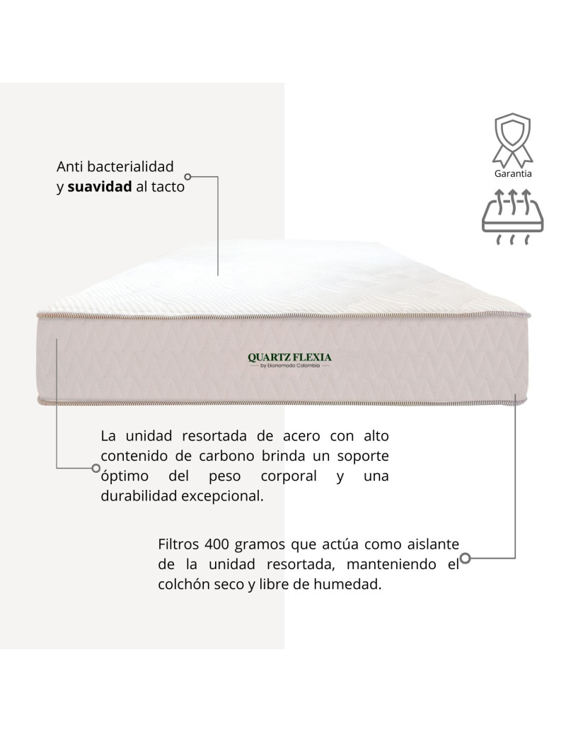 Cama 1.00 + espaldar Lupe Blanco +...