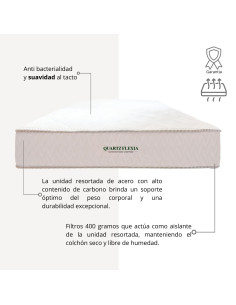 COLCHON QUARTZ FLEXIA...
